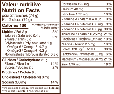 Valeur nutritive Pain 16 céréales