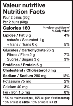 Valeur nutritive Pains à salade au blé entier