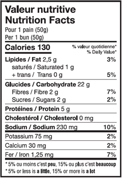 Valeur nutritive Pains hamburger au blé entier