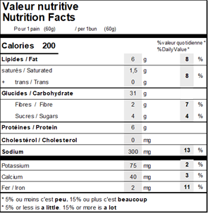 Valeur nutritive Pains hamburger sésame